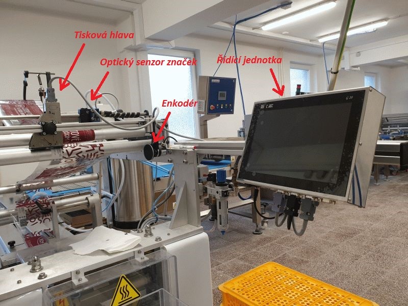 Veškeré použité komponenty tiskárny potřebné pro instalaci do balící linky najdete v zásilce od TS Electronics Zlín. Instalaci zvládne šikovný technik z výrobního provozu zcela sám.