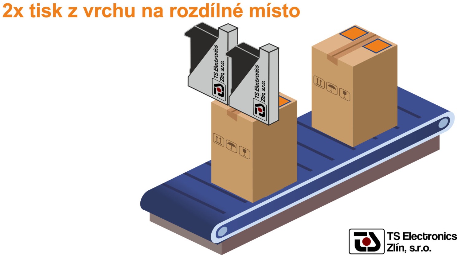 Horní potisk kartonové krabice na dvě pozice s cartridge tiskárnou TS Electronics Zlín. Ekonomický tisk datumů, legislativních údajů, čárových kódů, QR kódů, Datamatrix kódů, grafiky a loga.