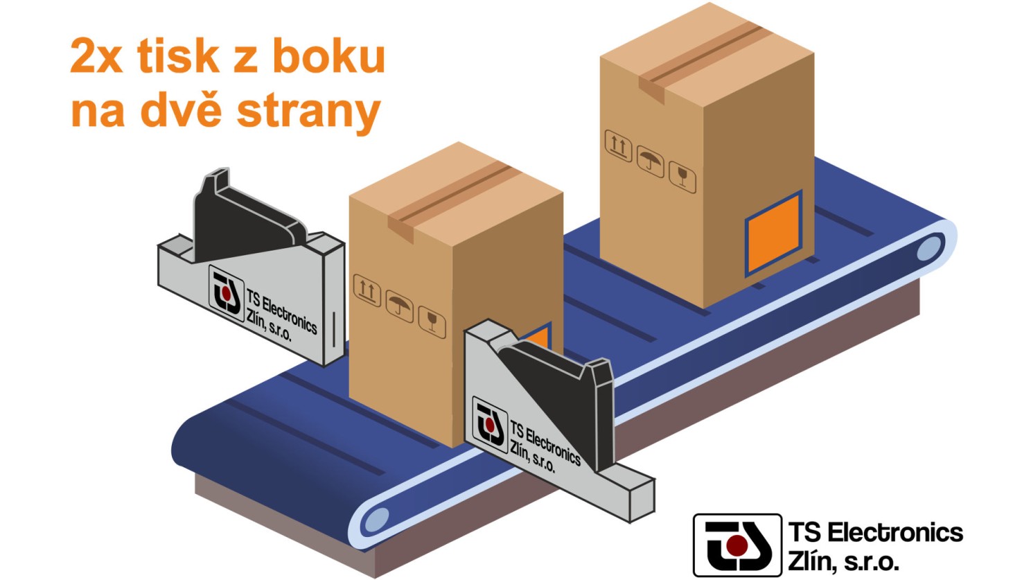 Nejběžnější způsob instalace HP cartridge systémů na dvě strany kartonové krabice a potisk z obou stran stejnými nebo rozdílnými informacemi. Zrcadlení tisku se provede na řídící jednotce s dotykovým displejem.