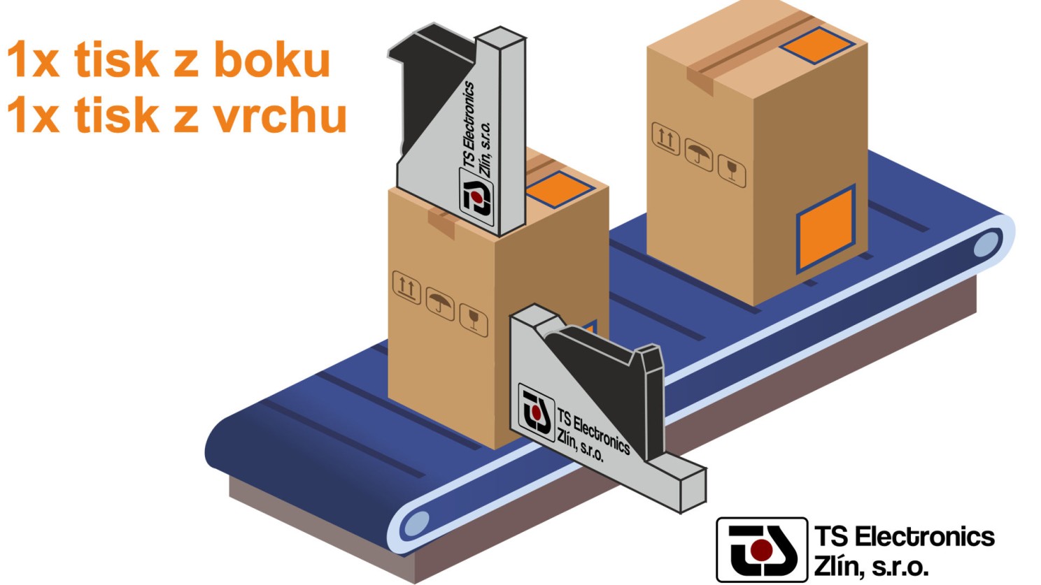 Potisk s HP cartridge tiskárnou od TS Electronics Zlín na bok a vrch krabice v jednom průjezdu s jednou řídící jednotkou je typickým řešením tisku na dvě strany 90° otočené instalace.