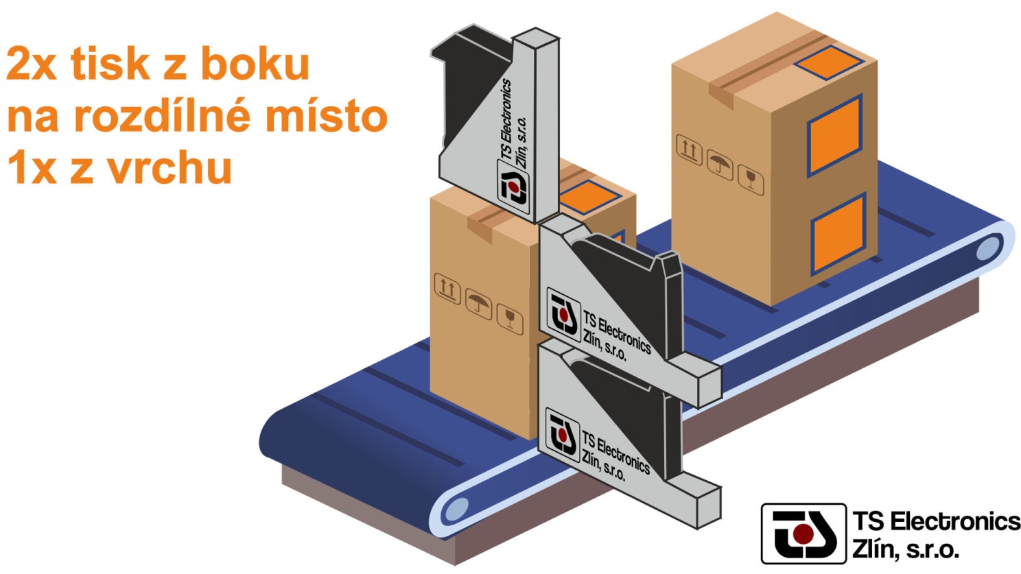 Rozdílná výška tisku na bok produktu ve dvou pozicích a současně tisk v horní části kartonové krabice s cartridge tiskárnou TS Electronics Zlín. Ekonomický tisk s HP cartridge tiskárnou.