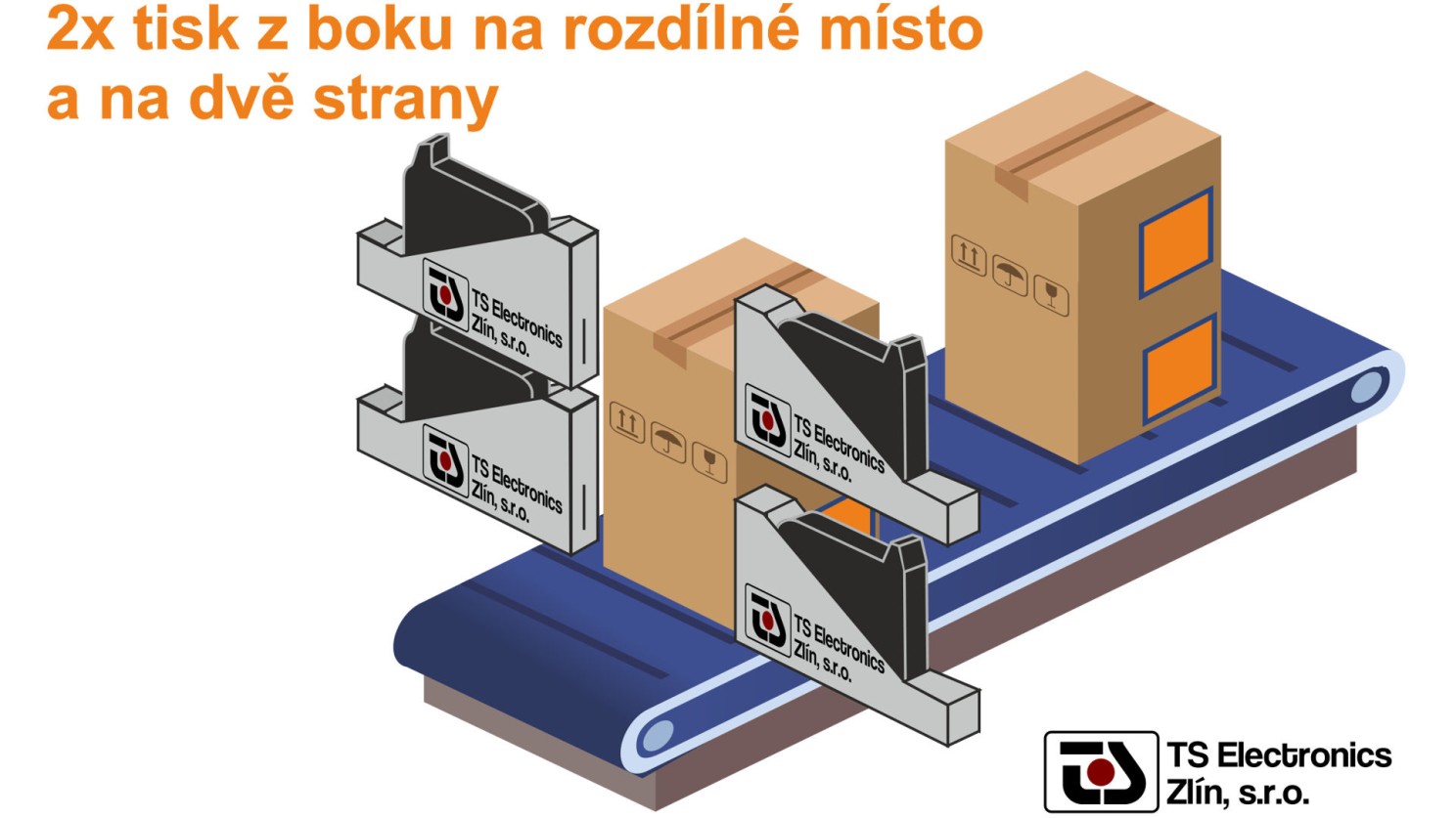 Čtyři tiskové hlavy na jednu řídící jednotku a potisk ze dvou stran na rozdílné výšky tisku s cartridge tiskárnou TS Electronics Zlín.